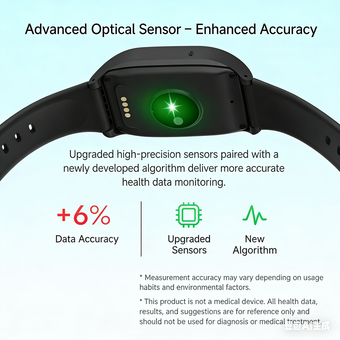 Smart monitoring  bracelet