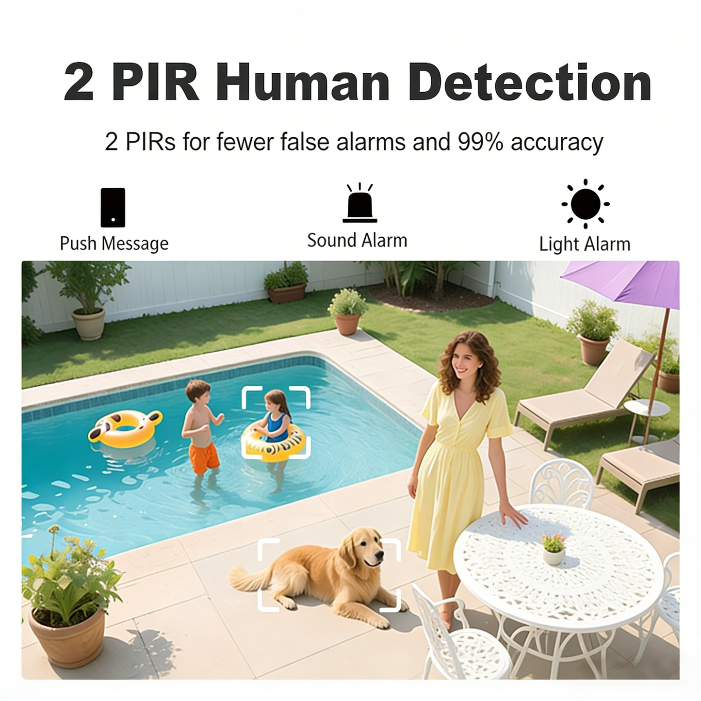 Outdoor Dual-Cam Camera with PTZ Lens Control