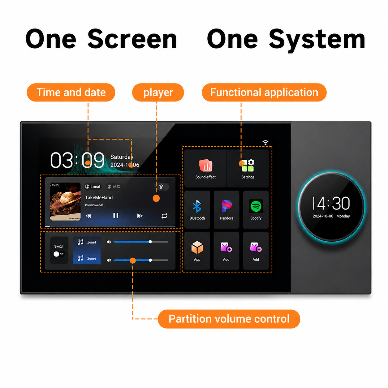 8-inch Central Control Screen, AISpeaker M20M