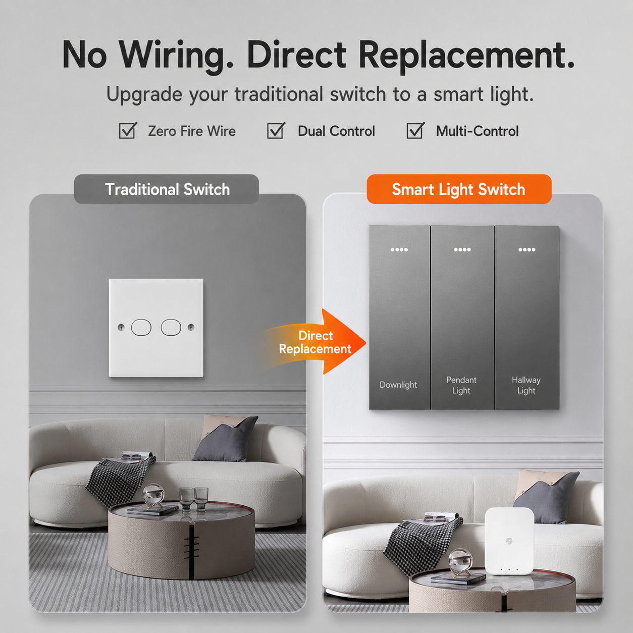 ZigBee Smart Switch (Zero-Fire Version) , D3-KG6 (36-Switch)