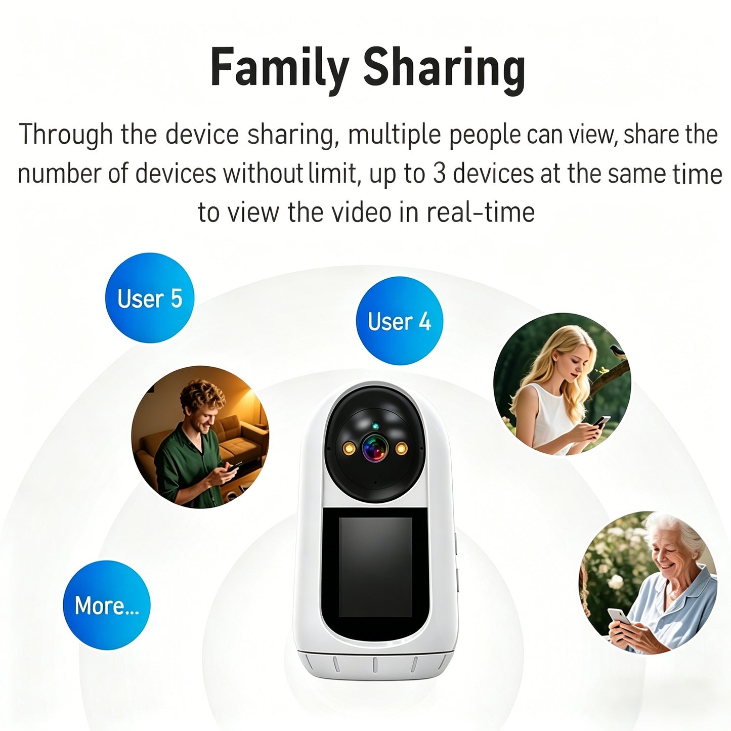 Video Call Camera