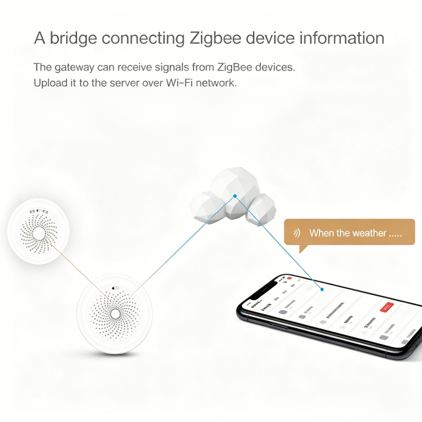 Zigbee Gas Sensor