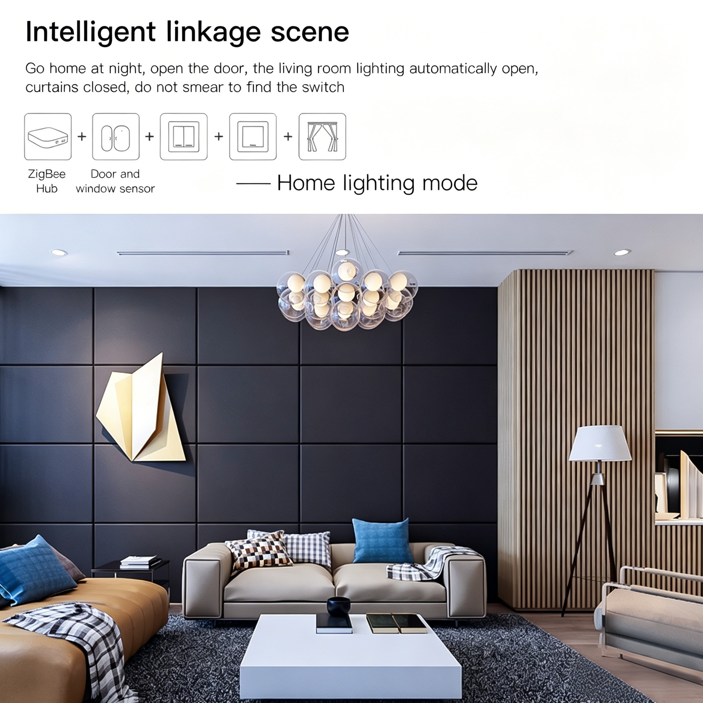 Zigbee Door & Window Sensor