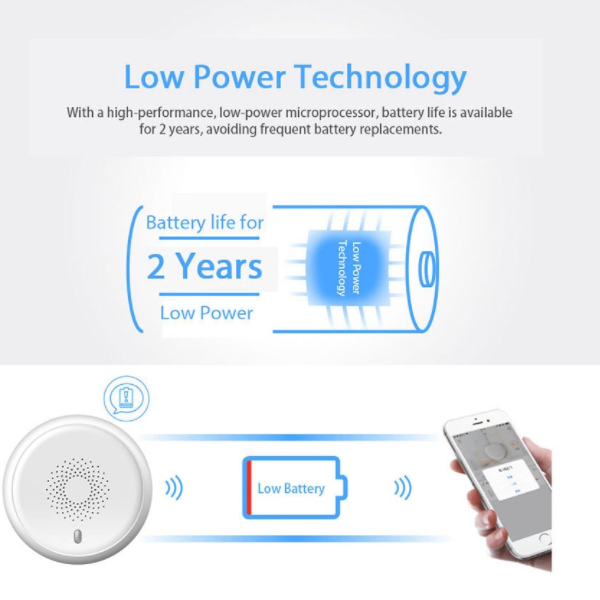 Zigbee Smoke Sensor