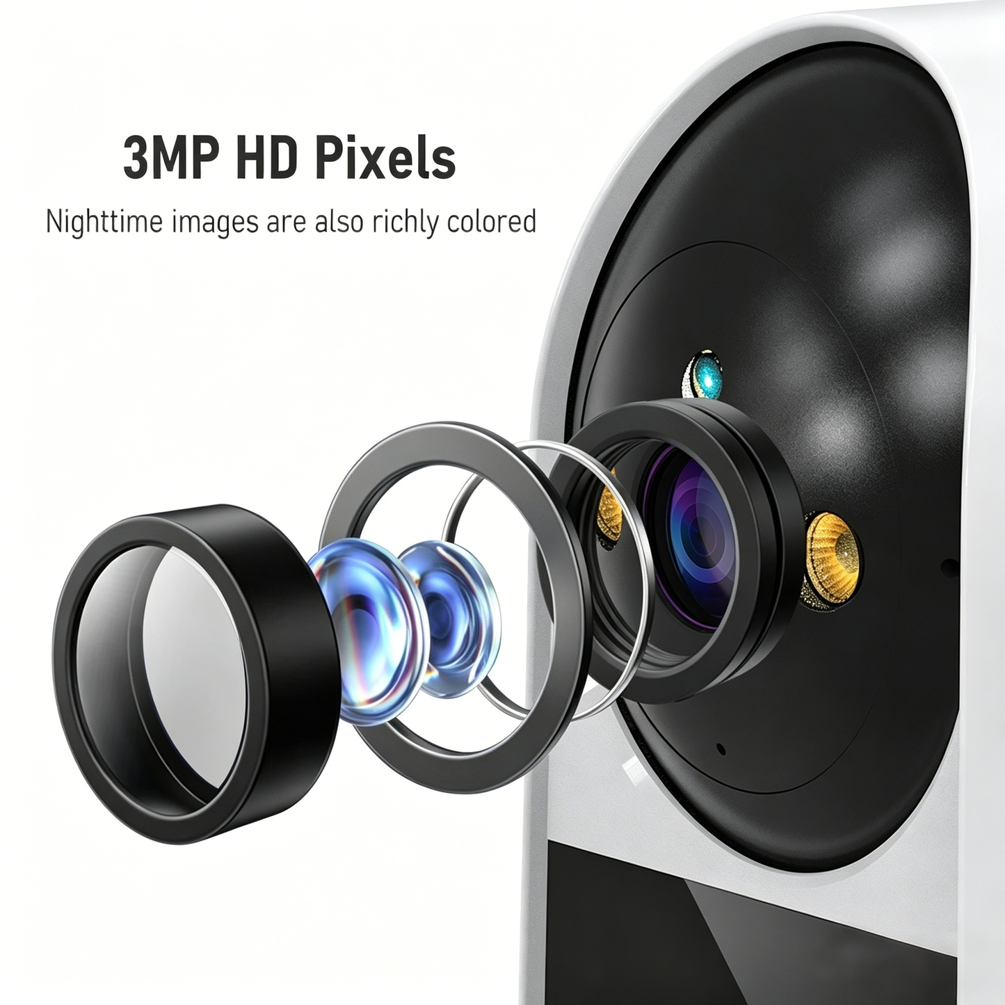 Video Call Camera