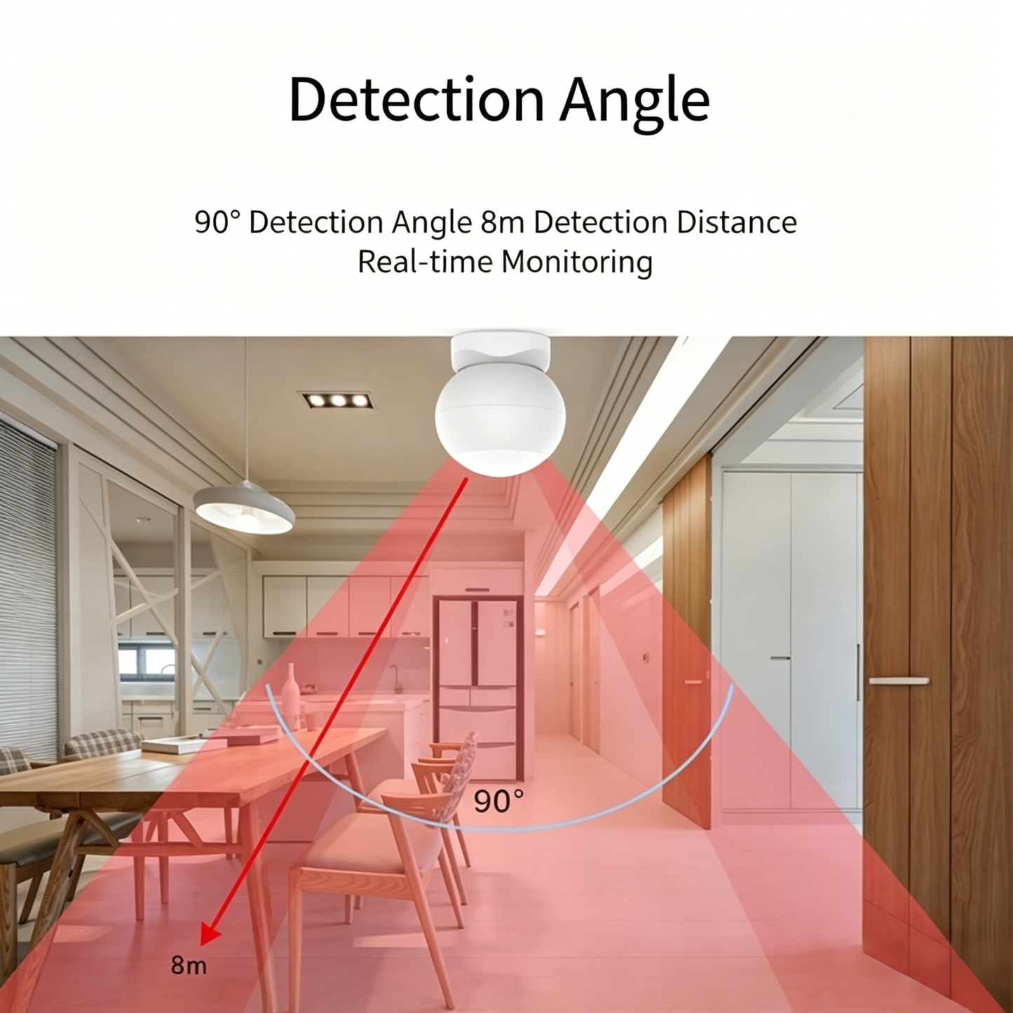 ZigBee Infrared Human Body Sensor