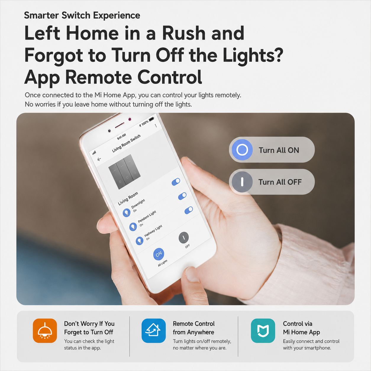 ZigBee Smart Switch (Zero-Fire Version) , D3-KG6 (36-Switch)