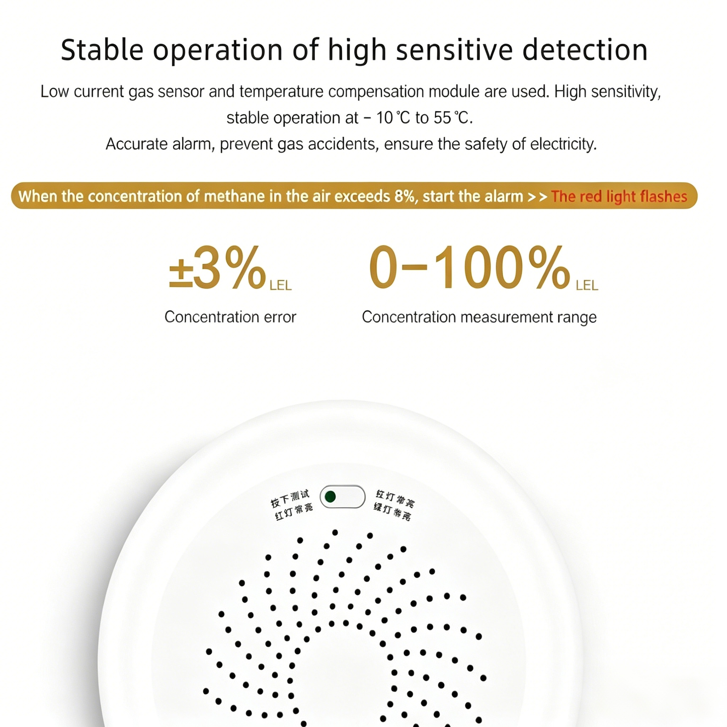 Zigbee Gas Sensor