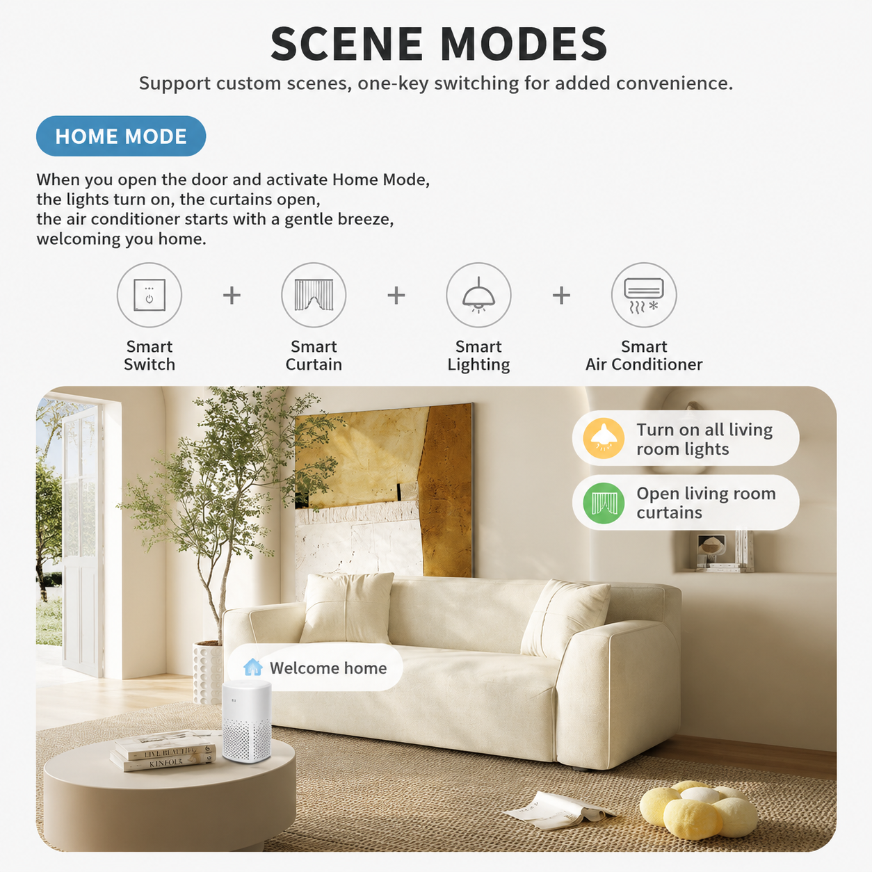 ZigBee Smart Switch (Zero-Fire Version) , D3-KG6 (36-Switch)