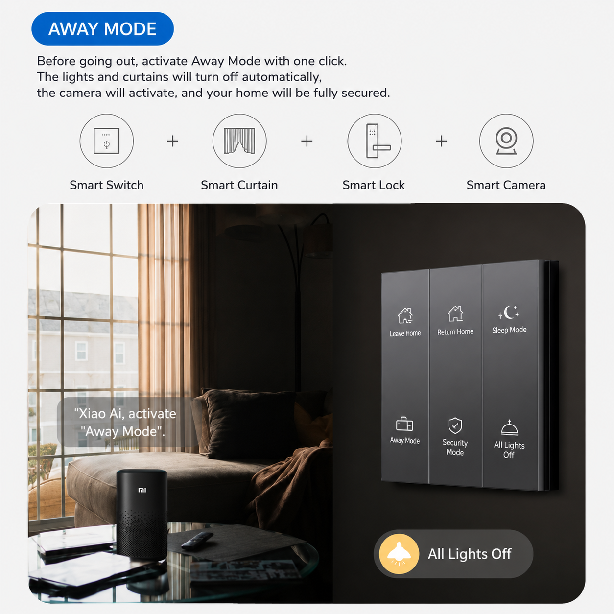 ZigBee Smart Switch (Zero-Fire Version) , D3-KG6 (36-Switch)