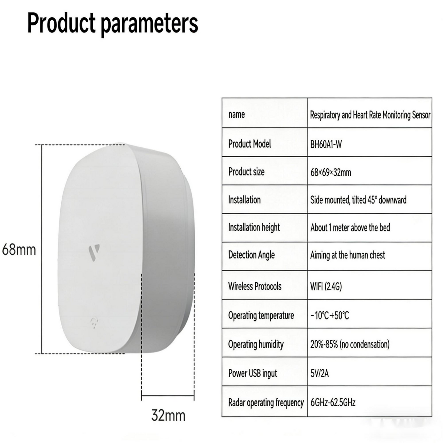 Millimeter-wave Heartbeat / Respiration Alarm Radar