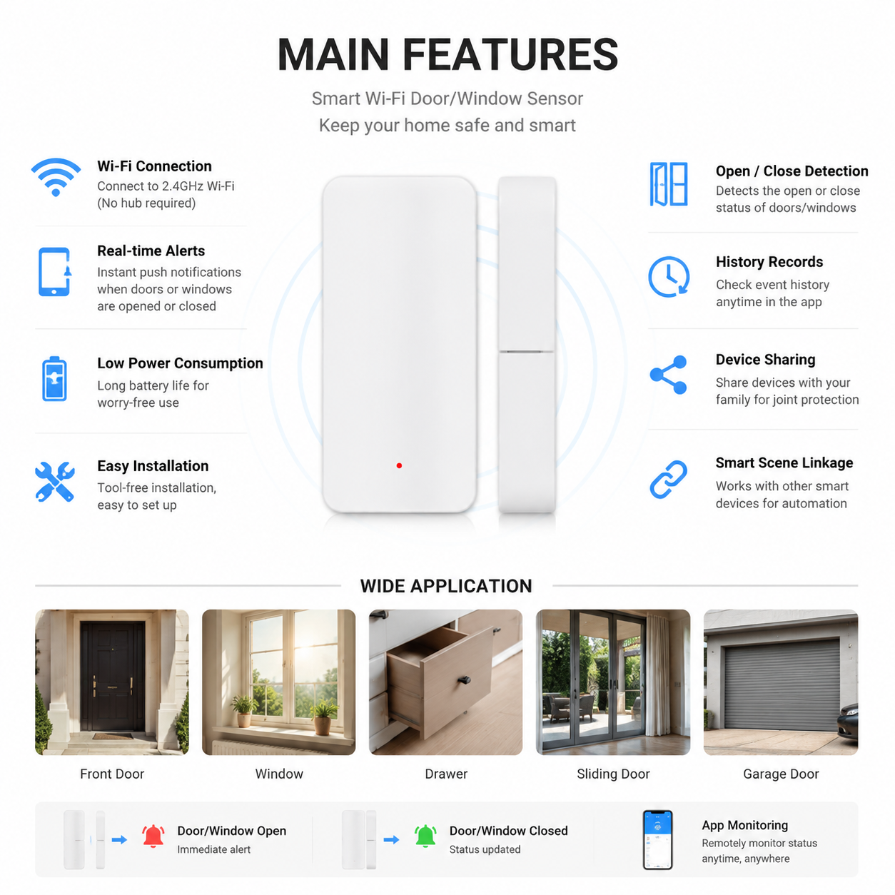 Smart WiFi Door & Window Sensor Kit | Real-Time Security Alerts for Home Protection