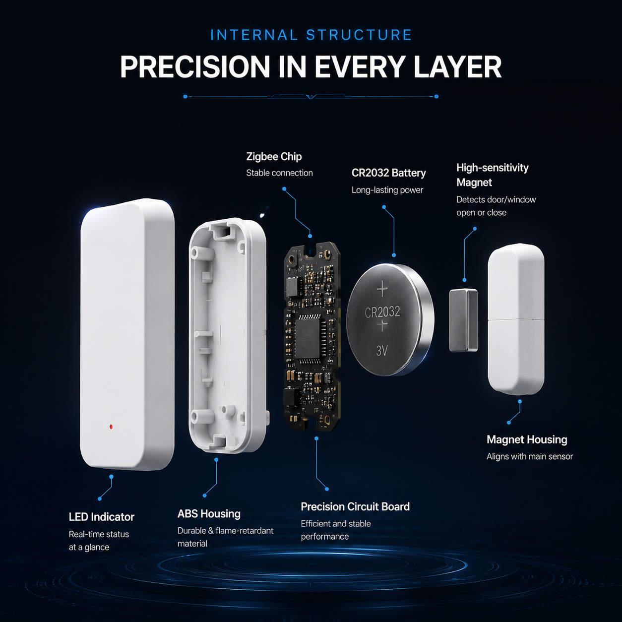 Smart WiFi Door & Window Sensor Kit | Real-Time Security Alerts for Home Protection